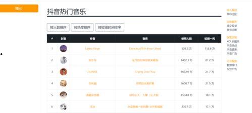 爆料八卦网址大全视频,视频内容大曝光! 第2张 爆料八卦网址大全视频,视频内容大曝光! 第2张